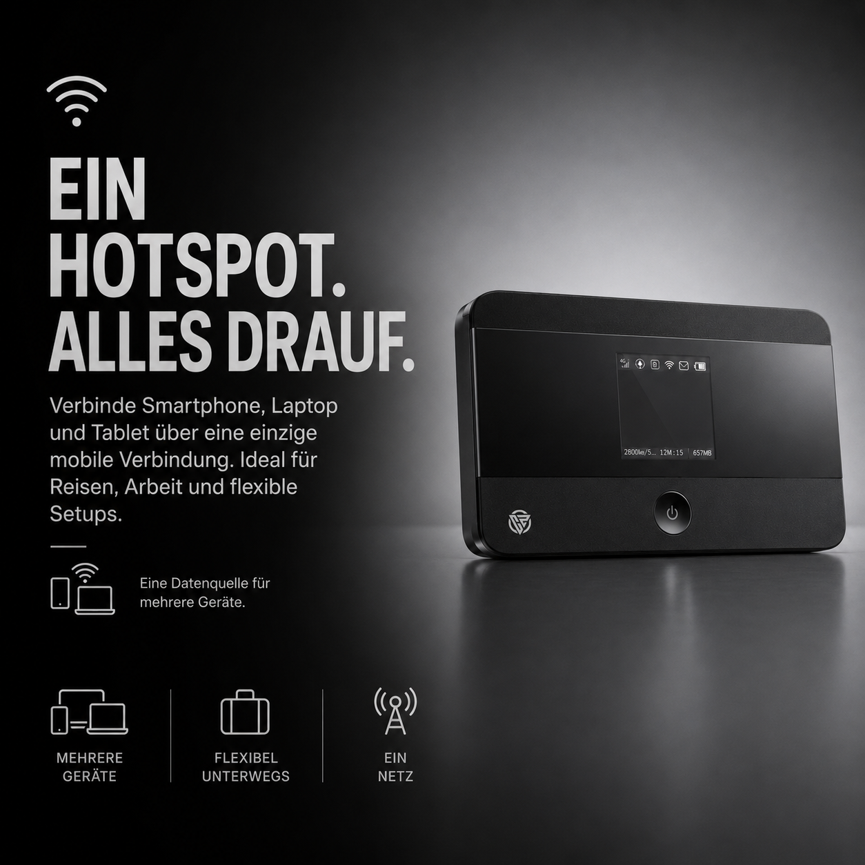 CustomPhonez | Mobiler Security Router | LTE